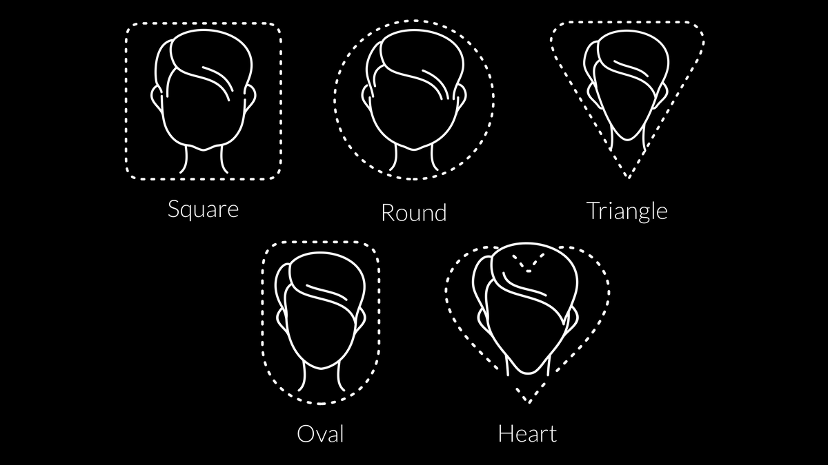 Find The Best Eyeglasses For Your Face Shape